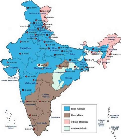 ind iansex|ethnicity for indian.